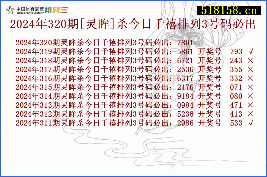 2024年320期[灵眸]杀今日千禧排列3号码必出