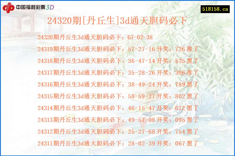 24320期[丹丘生]3d通天胆码必下