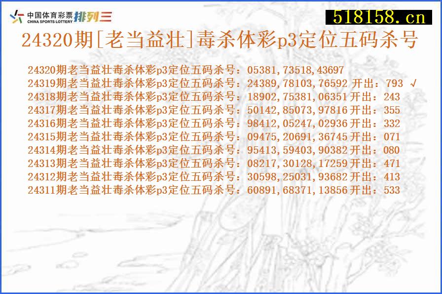 24320期[老当益壮]毒杀体彩p3定位五码杀号