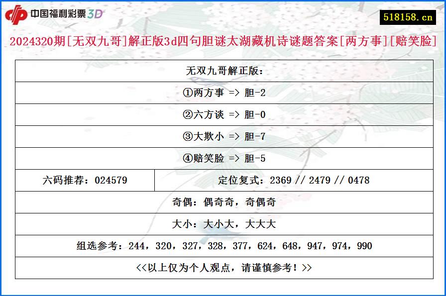 2024320期[无双九哥]解正版3d四句胆谜太湖藏机诗谜题答案[两方事][赔笑脸]