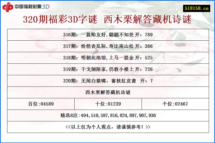 320期福彩3D字谜 西木栗解答藏机诗谜