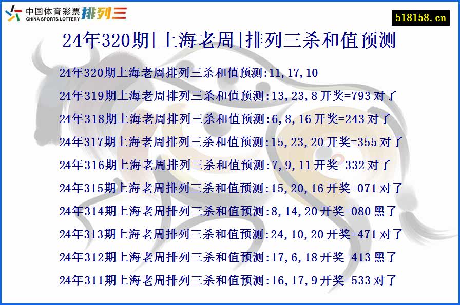 24年320期[上海老周]排列三杀和值预测