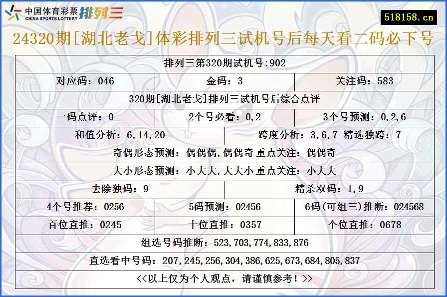 24320期[湖北老戈]体彩排列三试机号后每天看二码必下号