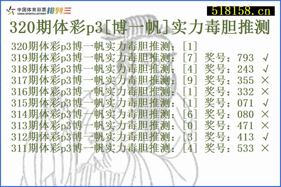 320期体彩p3[博一帆]实力毒胆推测