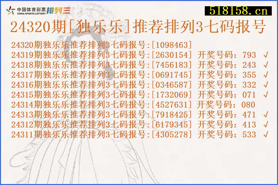 24320期[独乐乐]推荐排列3七码报号