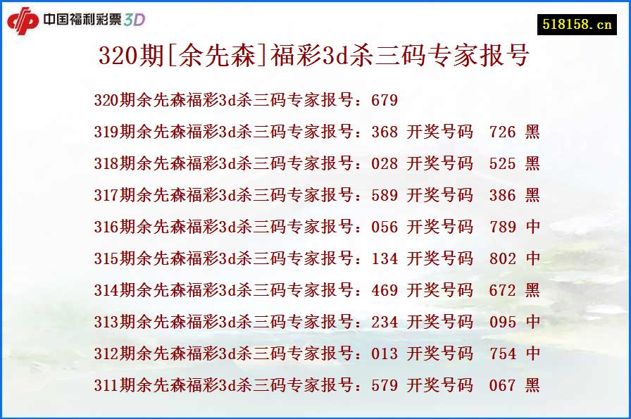 320期[余先森]福彩3d杀三码专家报号