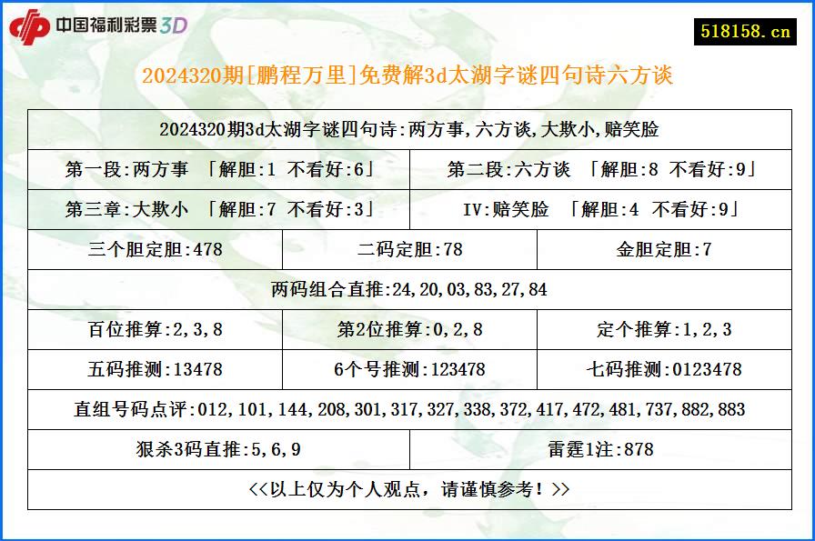 2024320期[鹏程万里]免费解3d太湖字谜四句诗六方谈