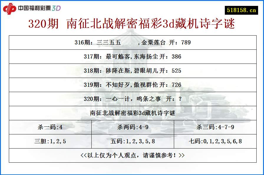 320期 南征北战解密福彩3d藏机诗字谜