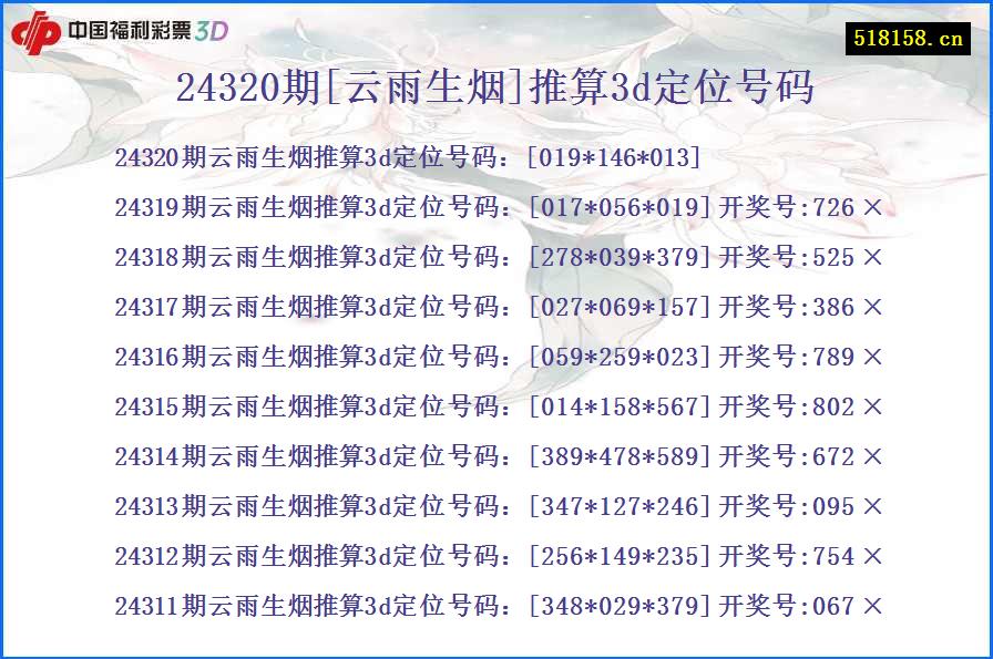 24320期[云雨生烟]推算3d定位号码