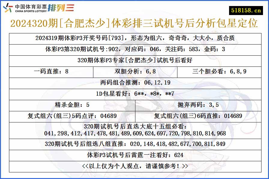 2024320期[合肥杰少]体彩排三试机号后分析包星定位