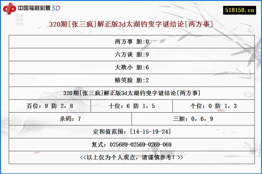 320期[张三疯]解正版3d太湖钓叟字谜结论[两方事]