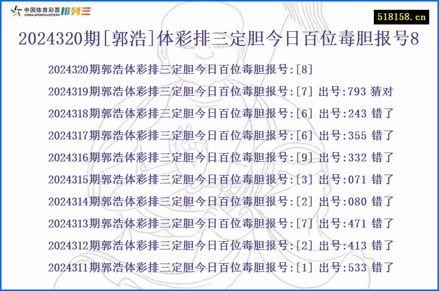 2024320期[郭浩]体彩排三定胆今日百位毒胆报号8