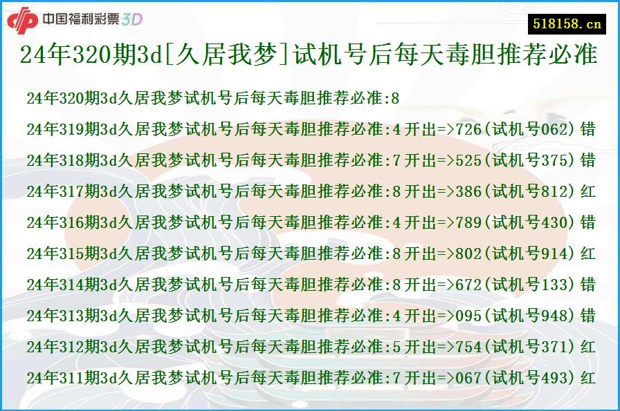 24年320期3d[久居我梦]试机号后每天毒胆推荐必准