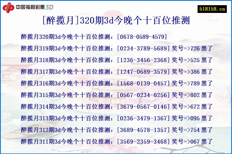 [醉揽月]320期3d今晚个十百位推测