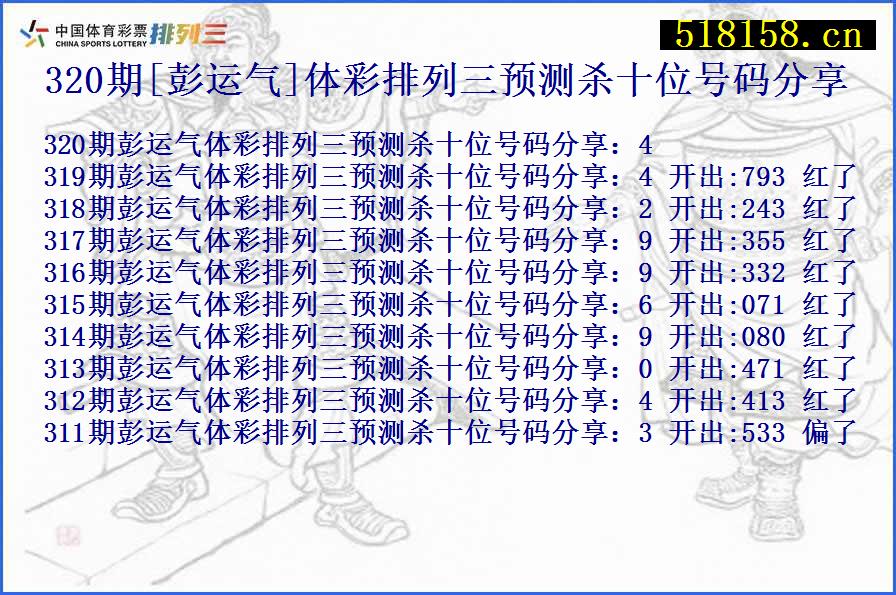 320期[彭运气]体彩排列三预测杀十位号码分享