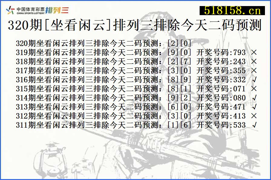 320期[坐看闲云]排列三排除今天二码预测