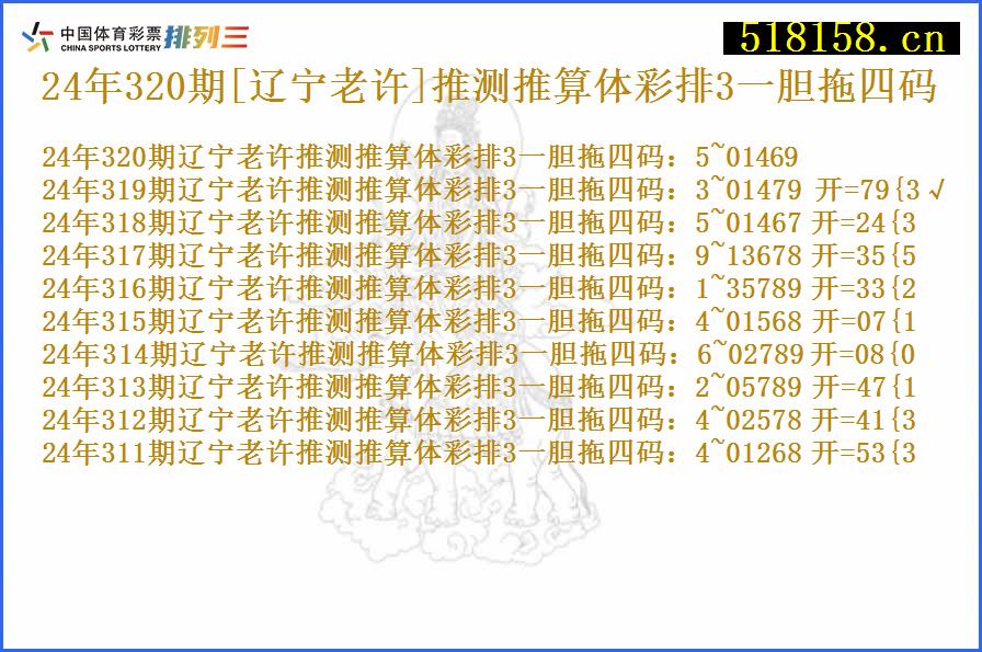 24年320期[辽宁老许]推测推算体彩排3一胆拖四码