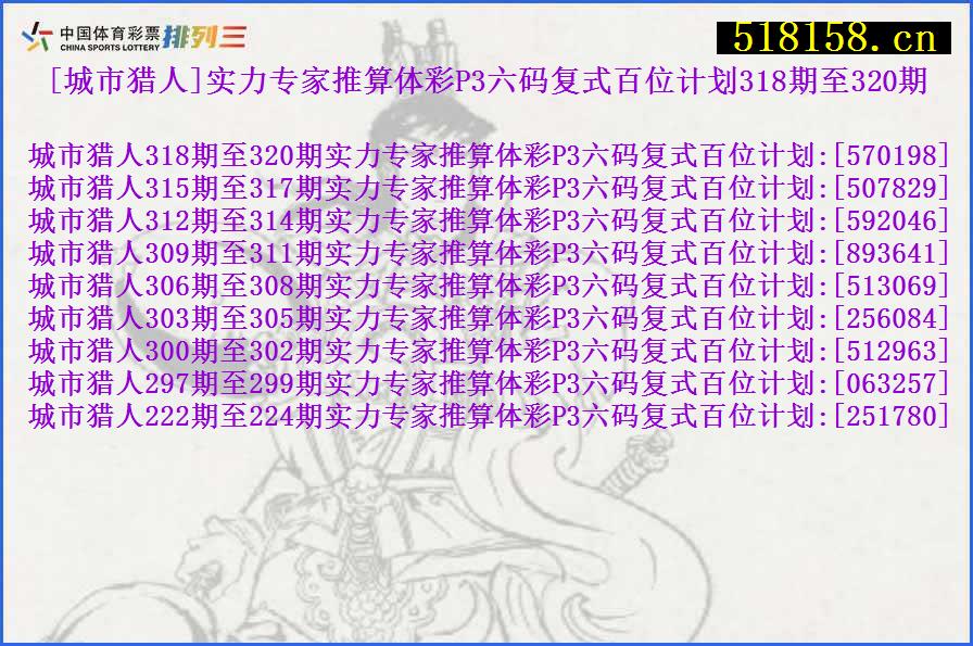 [城市猎人]实力专家推算体彩P3六码复式百位计划318期至320期