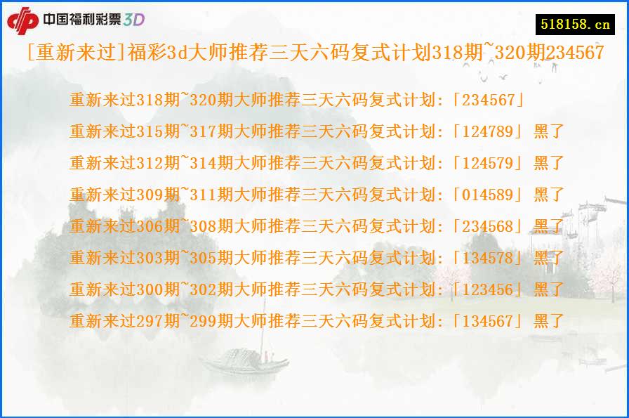 [重新来过]福彩3d大师推荐三天六码复式计划318期~320期234567