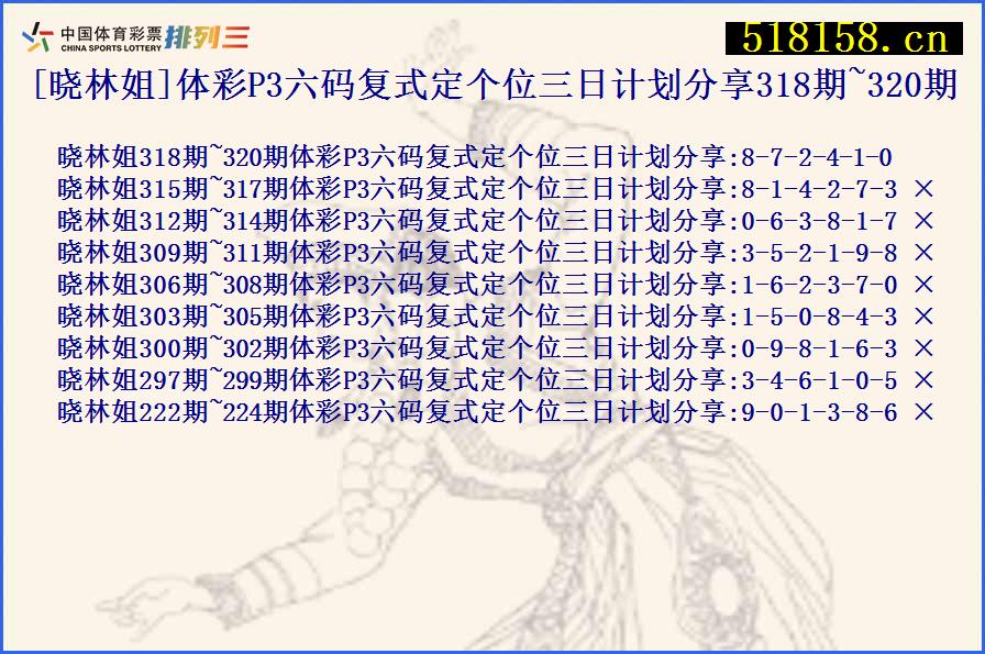 [晓林姐]体彩P3六码复式定个位三日计划分享318期~320期