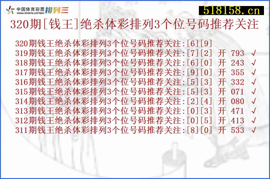 320期[钱王]绝杀体彩排列3个位号码推荐关注