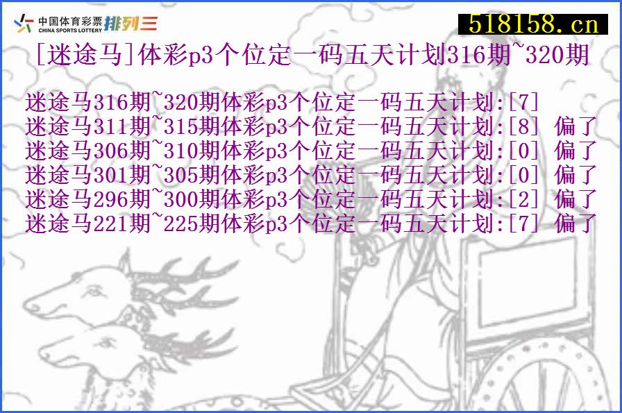 [迷途马]体彩p3个位定一码五天计划316期~320期