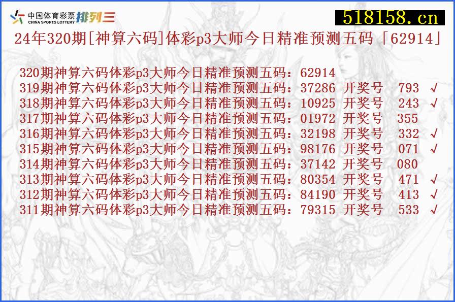 24年320期[神算六码]体彩p3大师今日精准预测五码「62914」