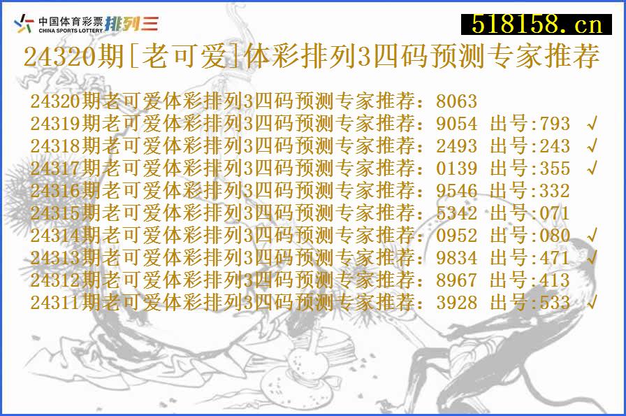 24320期[老可爱]体彩排列3四码预测专家推荐