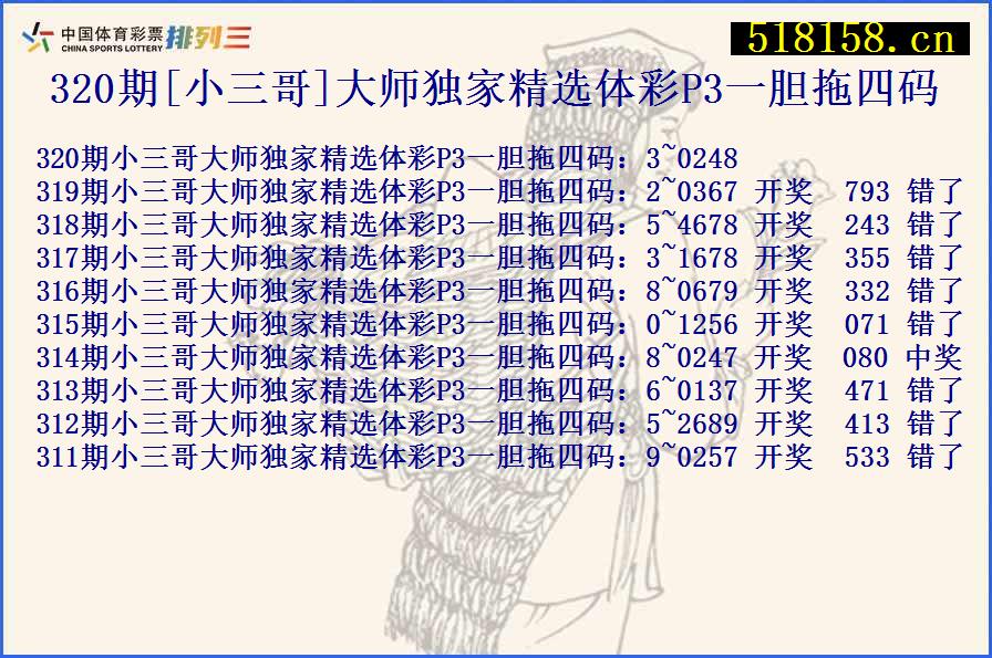 320期[小三哥]大师独家精选体彩P3一胆拖四码