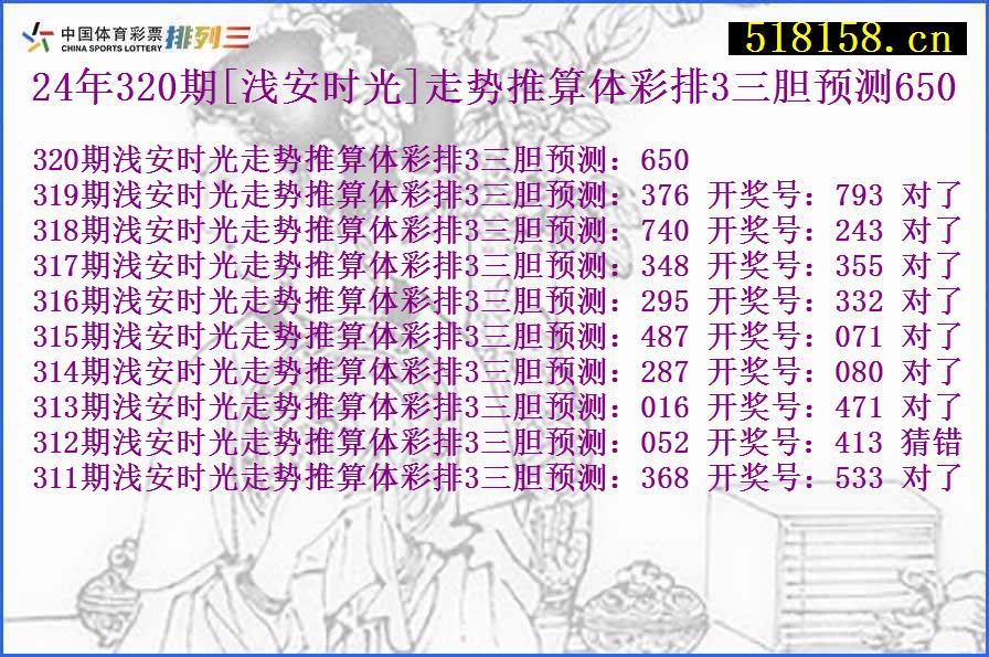 24年320期[浅安时光]走势推算体彩排3三胆预测650