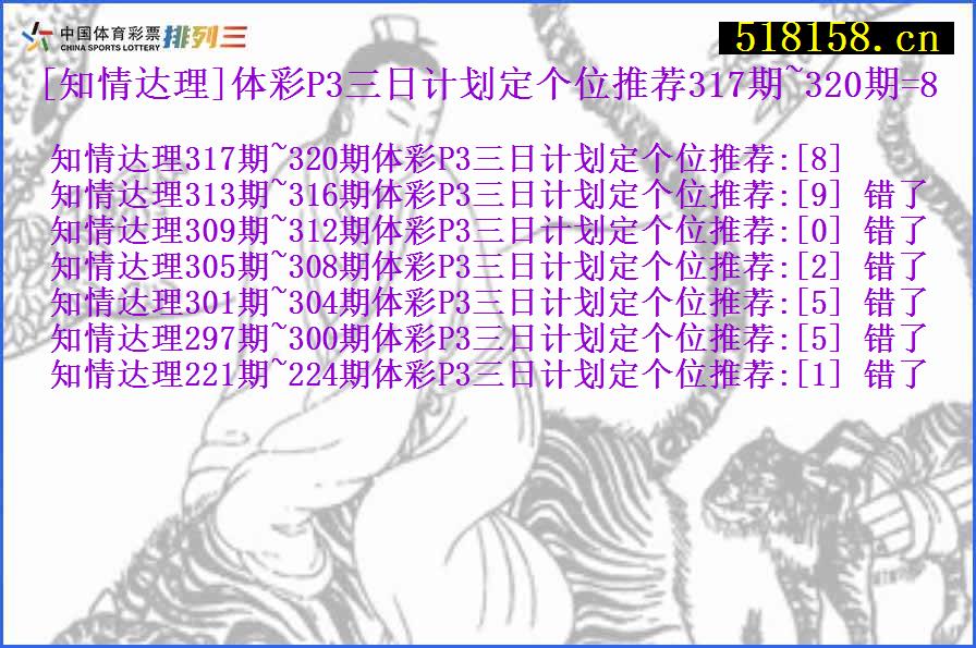 [知情达理]体彩P3三日计划定个位推荐317期~320期=8