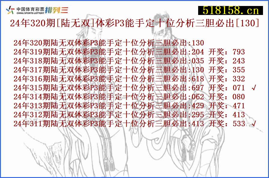 24年320期[陆无双]体彩P3能手定十位分析三胆必出[130]