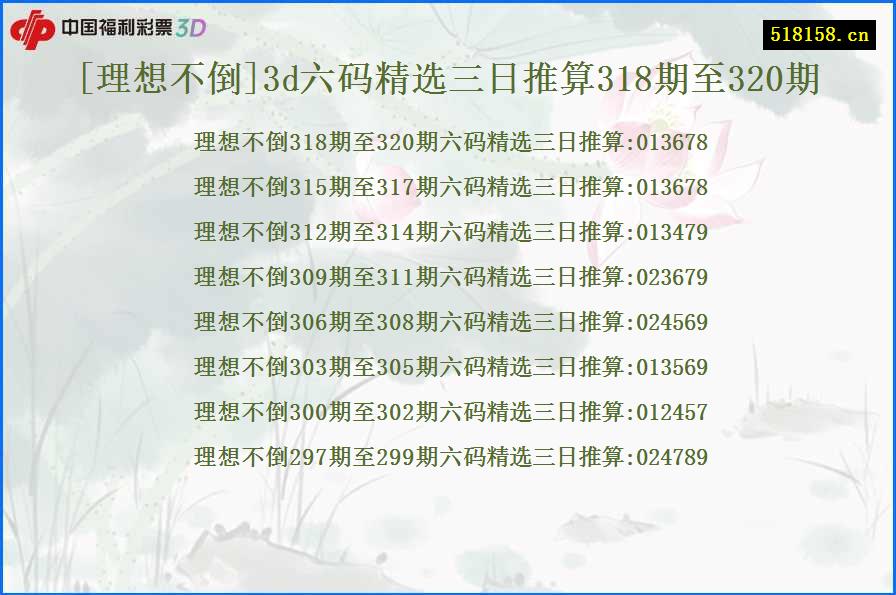 [理想不倒]3d六码精选三日推算318期至320期