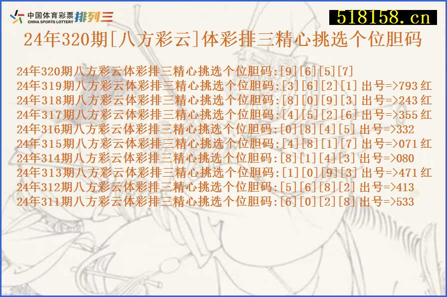 24年320期[八方彩云]体彩排三精心挑选个位胆码