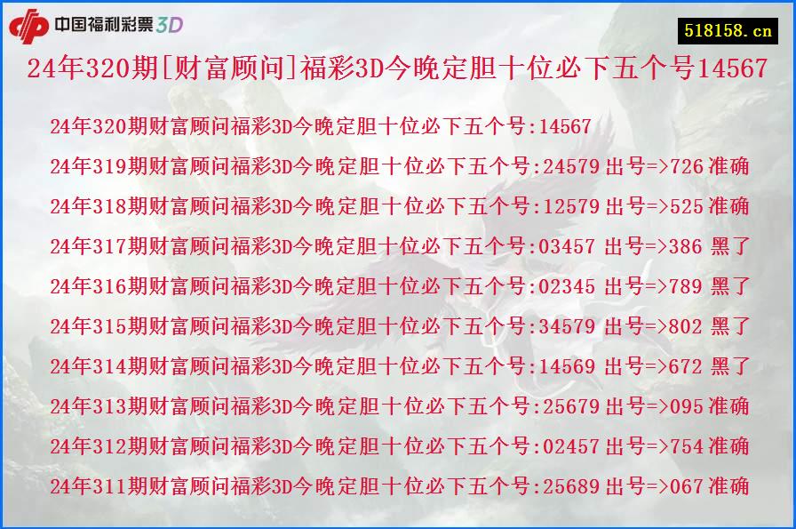 24年320期[财富顾问]福彩3D今晚定胆十位必下五个号14567