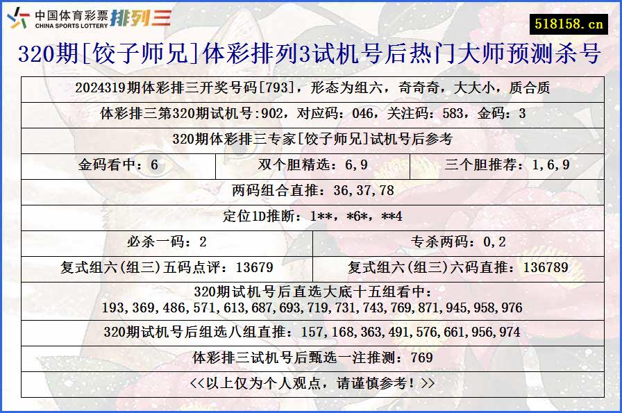 320期[饺子师兄]体彩排列3试机号后热门大师预测杀号