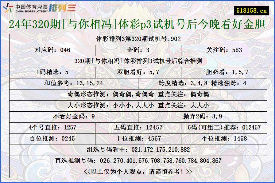 24年320期[与你相冯]体彩p3试机号后今晚看好金胆