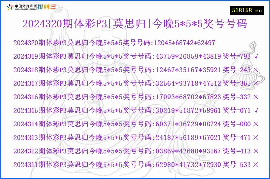 2024320期体彩P3[莫思归]今晚5*5*5奖号号码