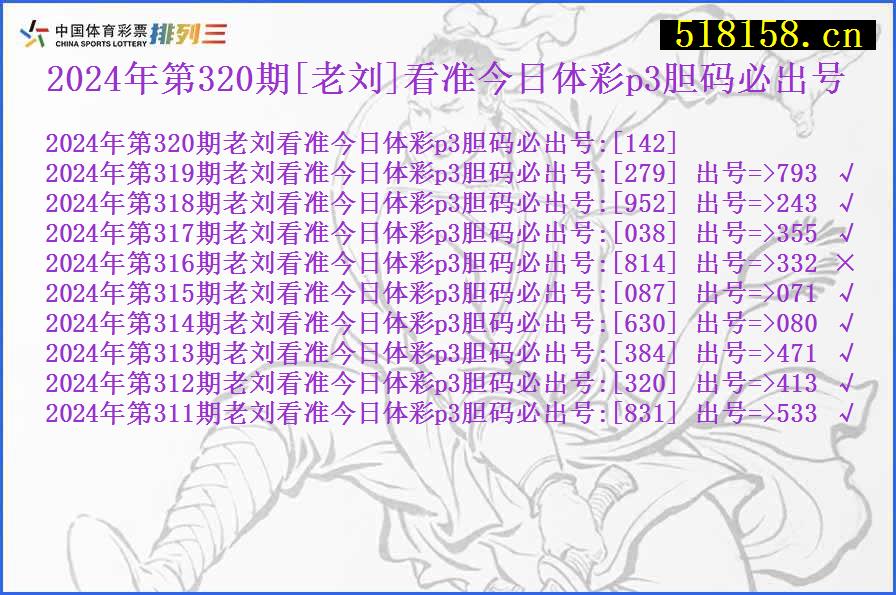 2024年第320期[老刘]看准今日体彩p3胆码必出号