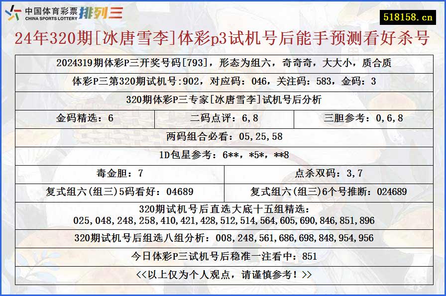 24年320期[冰唐雪李]体彩p3试机号后能手预测看好杀号