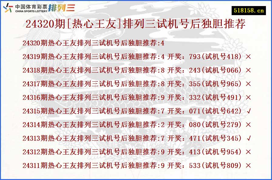 24320期[热心王友]排列三试机号后独胆推荐