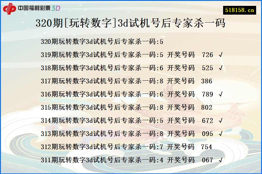 320期[玩转数字]3d试机号后专家杀一码