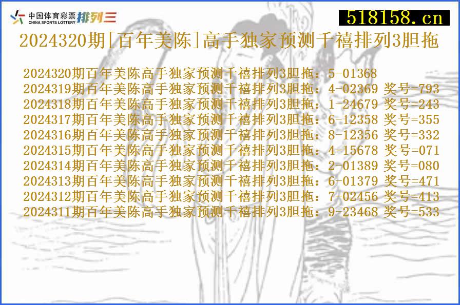 2024320期[百年美陈]高手独家预测千禧排列3胆拖