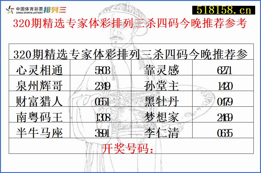 320期精选专家体彩排列三杀四码今晚推荐参考