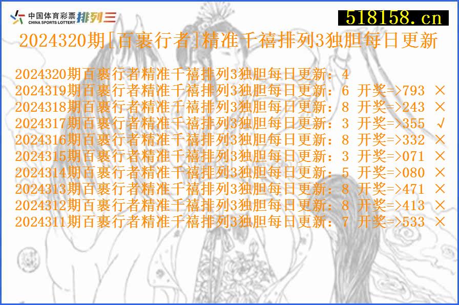 2024320期[百裹行者]精准千禧排列3独胆每日更新