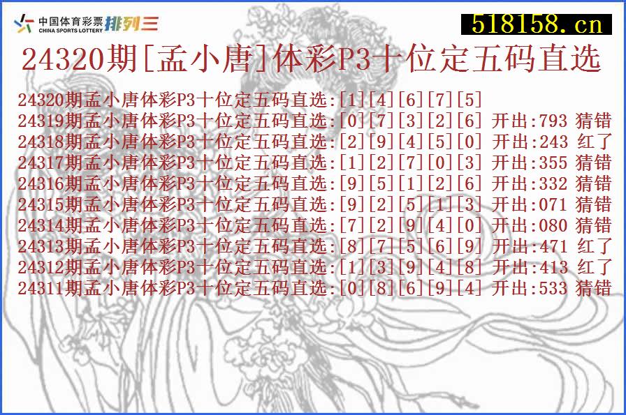 24320期[孟小唐]体彩P3十位定五码直选