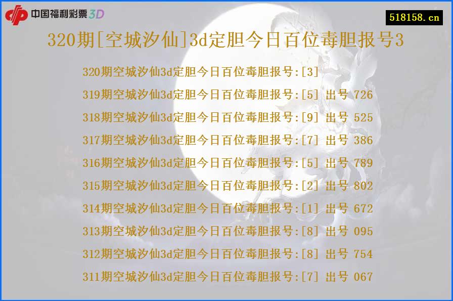 320期[空城汐仙]3d定胆今日百位毒胆报号3