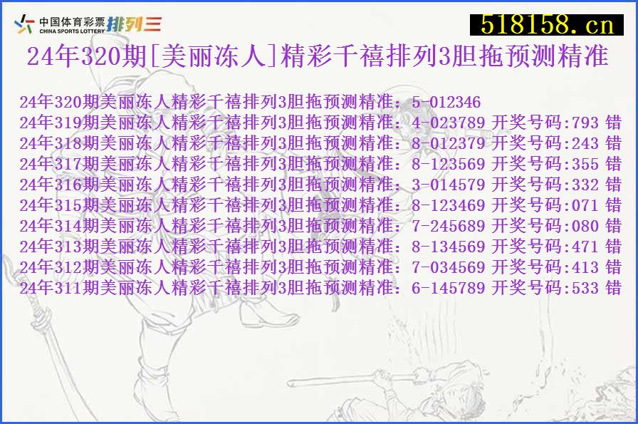 24年320期[美丽冻人]精彩千禧排列3胆拖预测精准