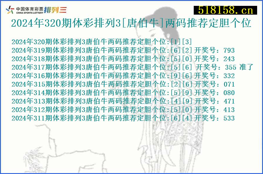 2024年320期体彩排列3[唐伯牛]两码推荐定胆个位