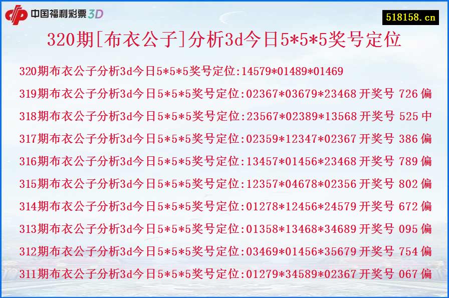 320期[布衣公子]分析3d今日5*5*5奖号定位